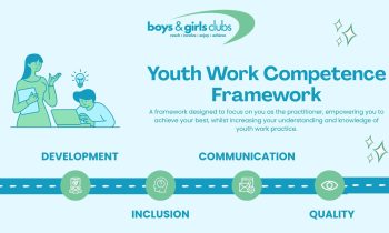 Youth Work Competenecy Framework Cover